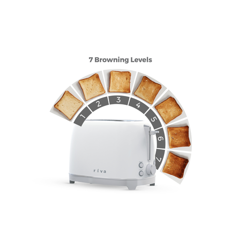 Stainless Steel 2-Slice Toaster - Matt White